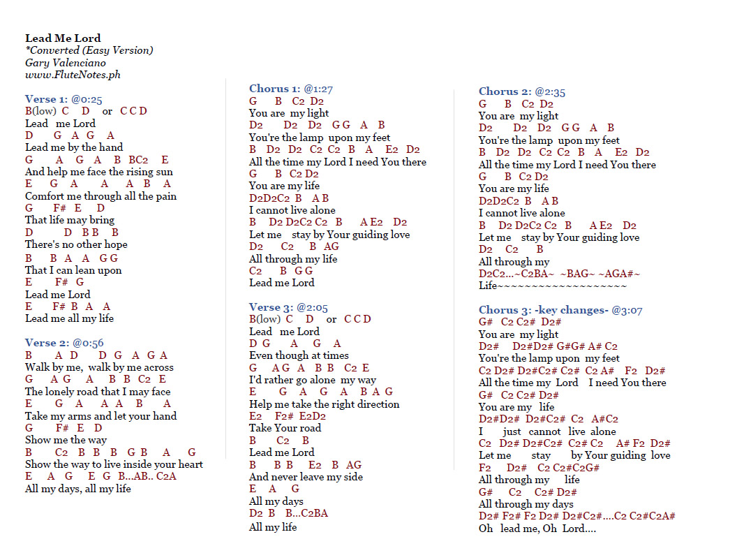 Beer hall putsch yahoo dating Pagdating ng panahon chords in flute of it might be you